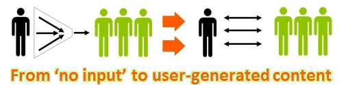 UGC