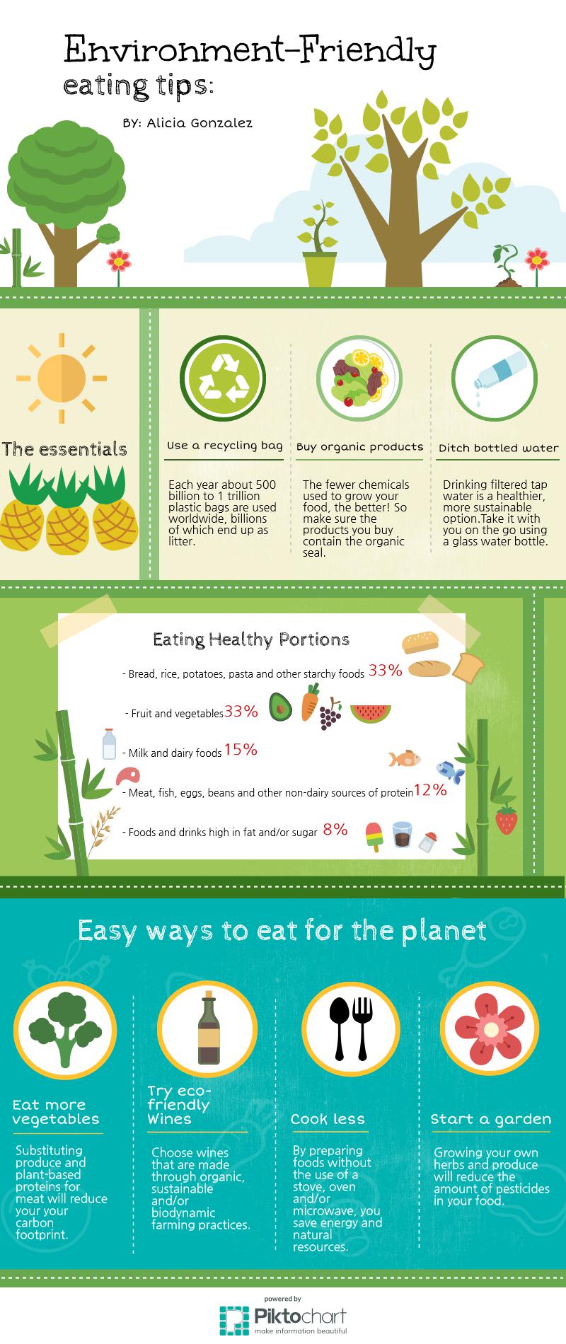 environment-friendly-infographic