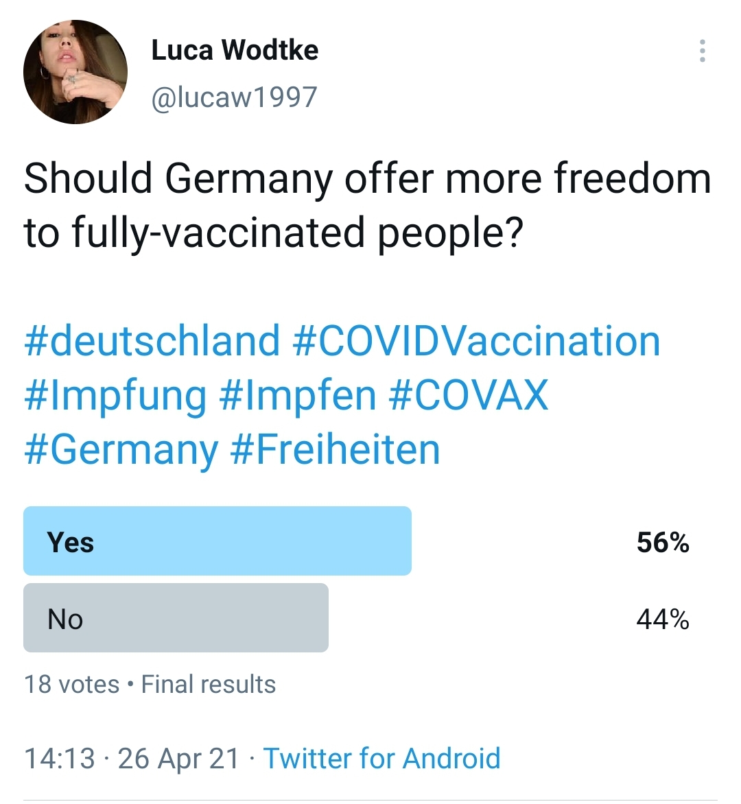 A questionnaire on Twitter showing that 56% voted that fully-vaccinated poeple should receive more freedom